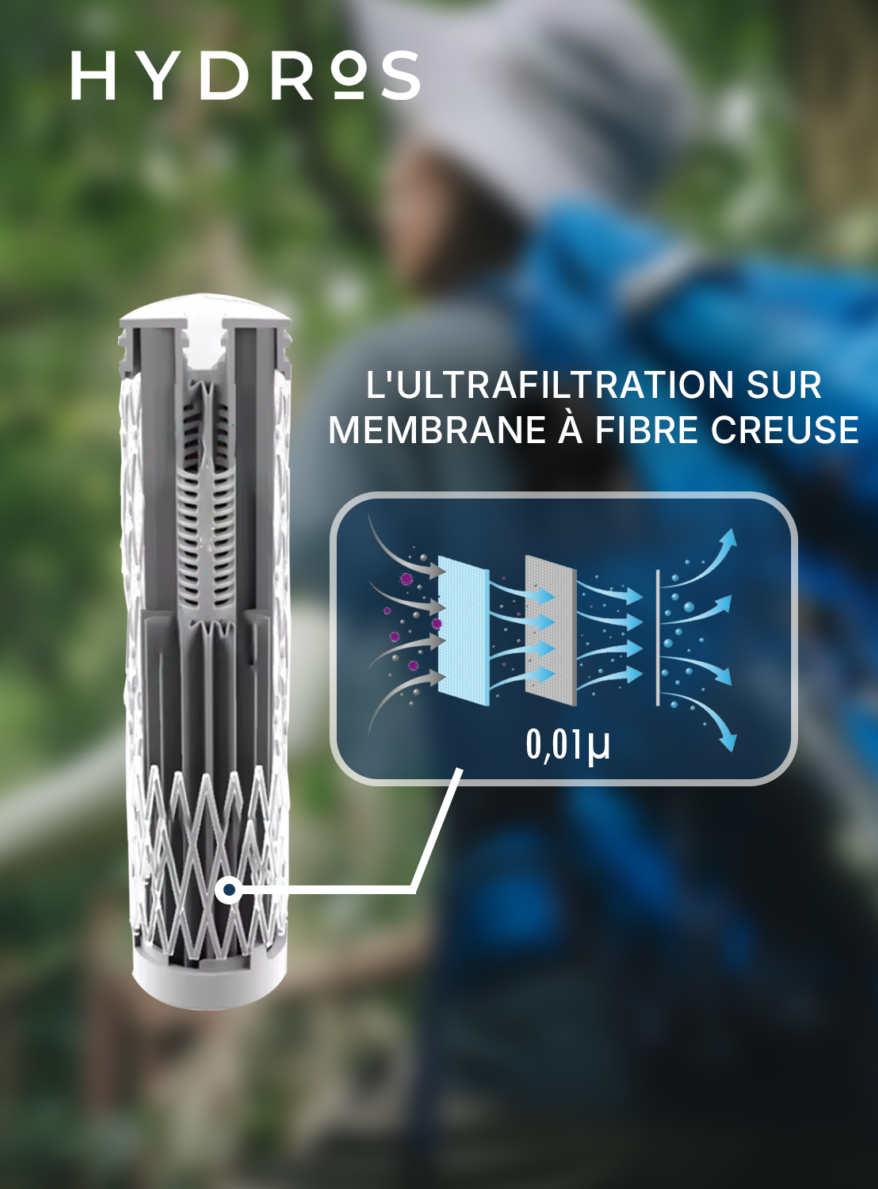 hyros-filtre-999-1320x1189